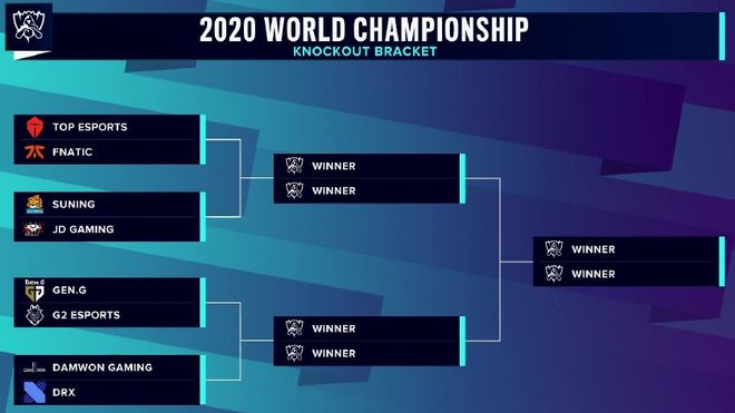 个关键词 个关键词